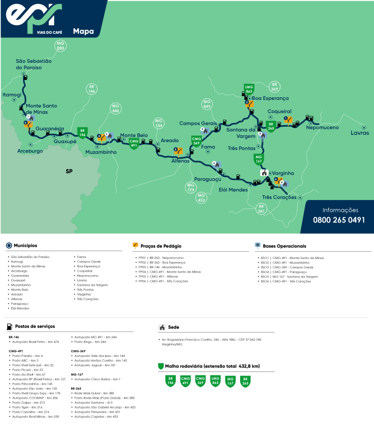 EPR Vias Do Cafe Mapa Completo