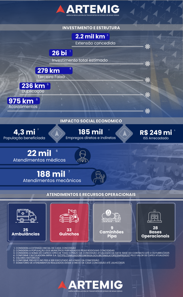 2025 ARTEMIG REDES SOCIAIS SITE VF2